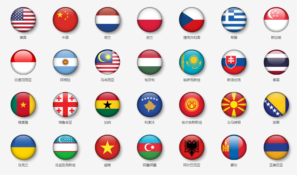 IEO参与国家与地区列表